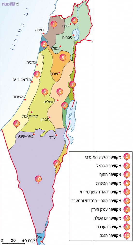 האקוויפרים הראשיים בישראל